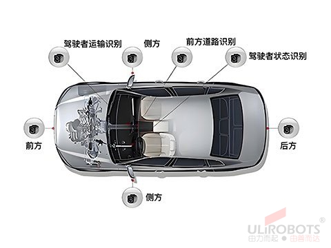 攝像頭AA+激光焊錫+3D視覺檢測組合優勢綜述