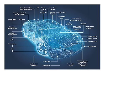 <b>ULiLASER 激光焊錫：十年沉澱，鑄就汽車傳感器精準焊接</b>